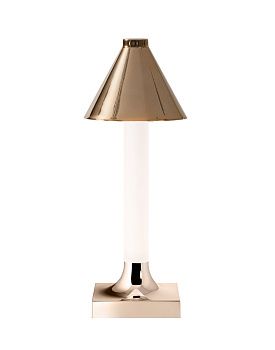 Настольная лампа Goodnight Cap (глянцевый медный) 9562/RR