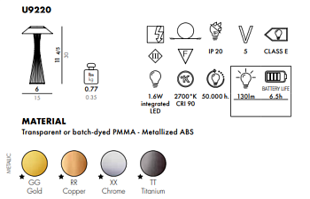 Настольная лампа Space 9220/RR