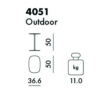 Уличный столик Thierry 4051/BI (белый)