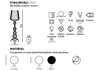Торшер Kabuki 9185/03
