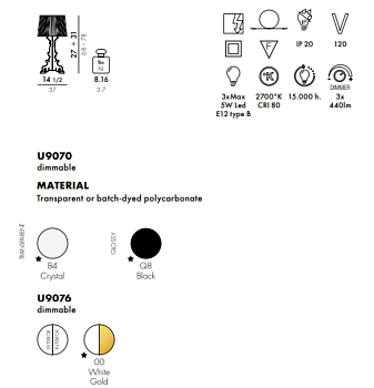 Настольная лампа Bourgie 9076/00