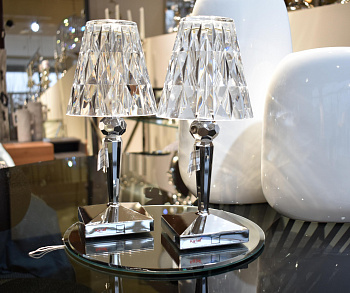 Настольная лампа Battery 9145/XX