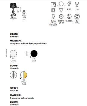 Настольная лампа Bourgie 9072/RR