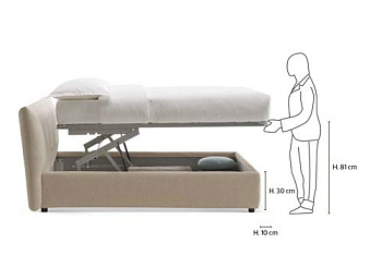 Кровать Sakura