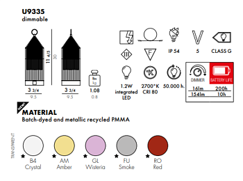 Настольная лампа Lantern 9335/AM