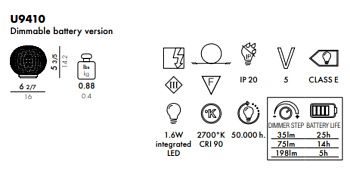 Светильник беспроводной Planet Mini 9410/B4