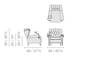 Кресло 1919 Ultime Notizie